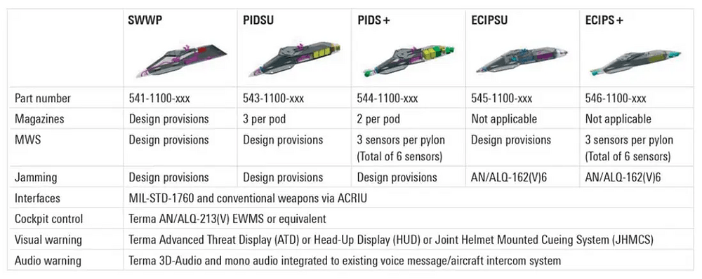 message-editor2F1583790408543-pylons