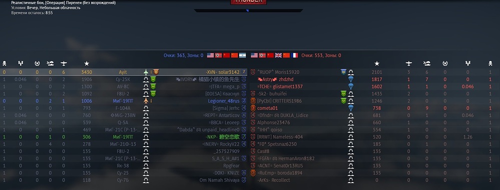 wt2252