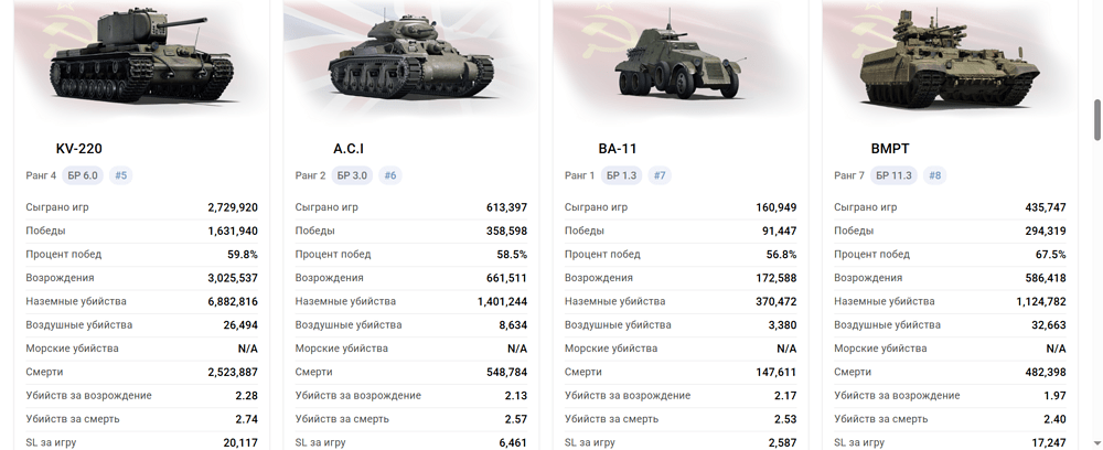 War Thunder — официальный форум - Google Chrome 26.01.2026 21_49_58