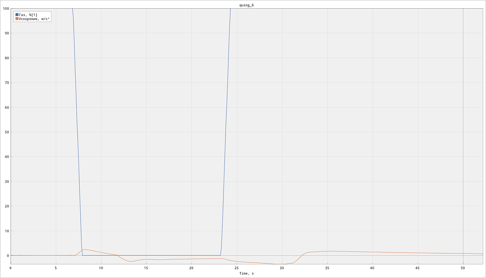 shot-plot-2025.09.25.08.20.25