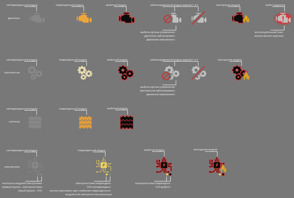 modules_2