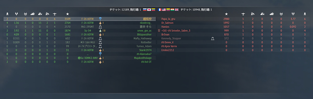 {FA3E4DBD-71ED-4DE6-832A-7BFD834ACC49}