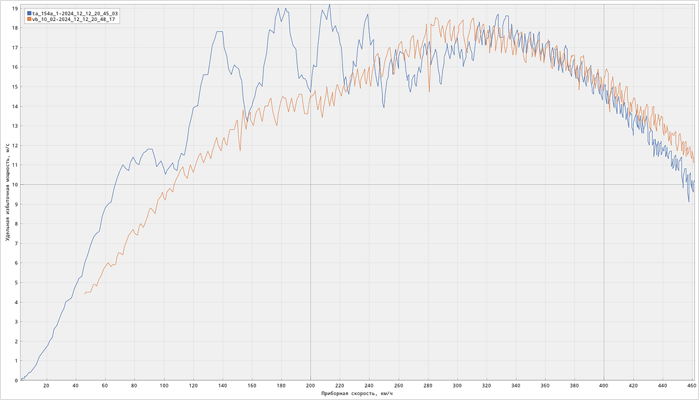 shot-plot-2024.12.12.20.50.00