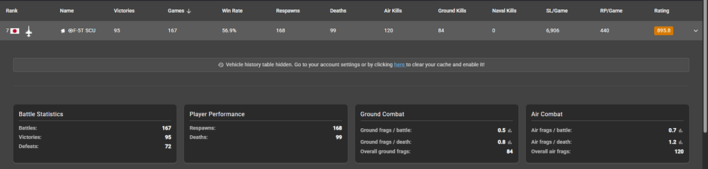 {A928CBCC-1FAC-4735-84B3-9EF67C4EEAD3}