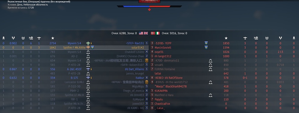 wt2377