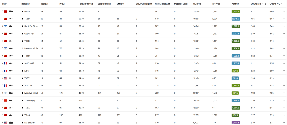 Снимок экрана 2026-01-16 012319