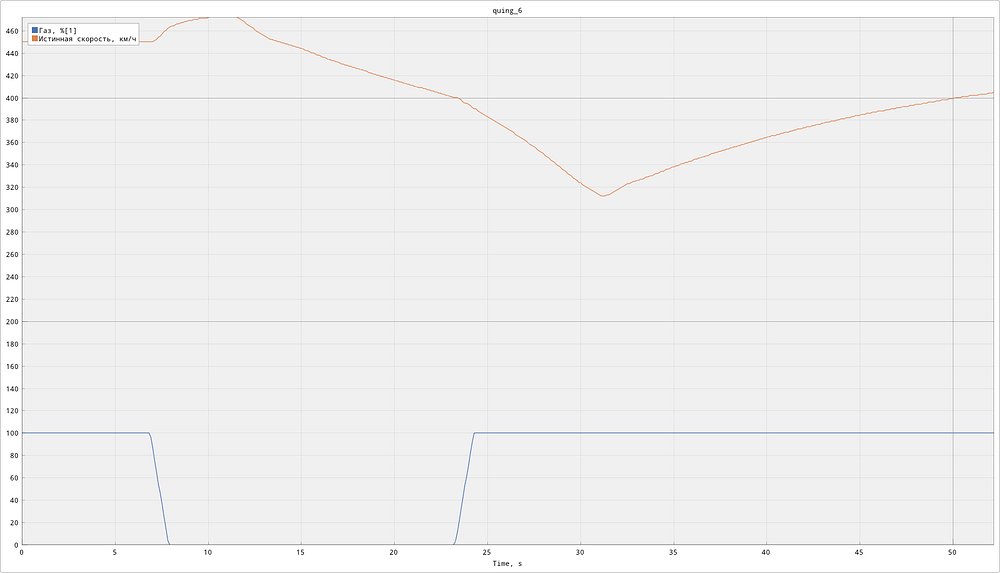 shot-plot-2025.09.25.08.26.38