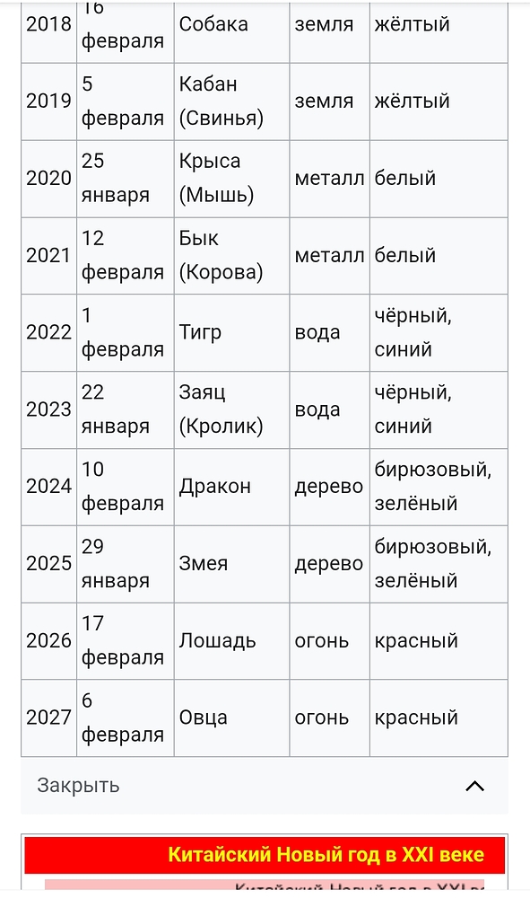 Screenshot_2026-02-03-14-34-23-090_org.wikipedia-edit