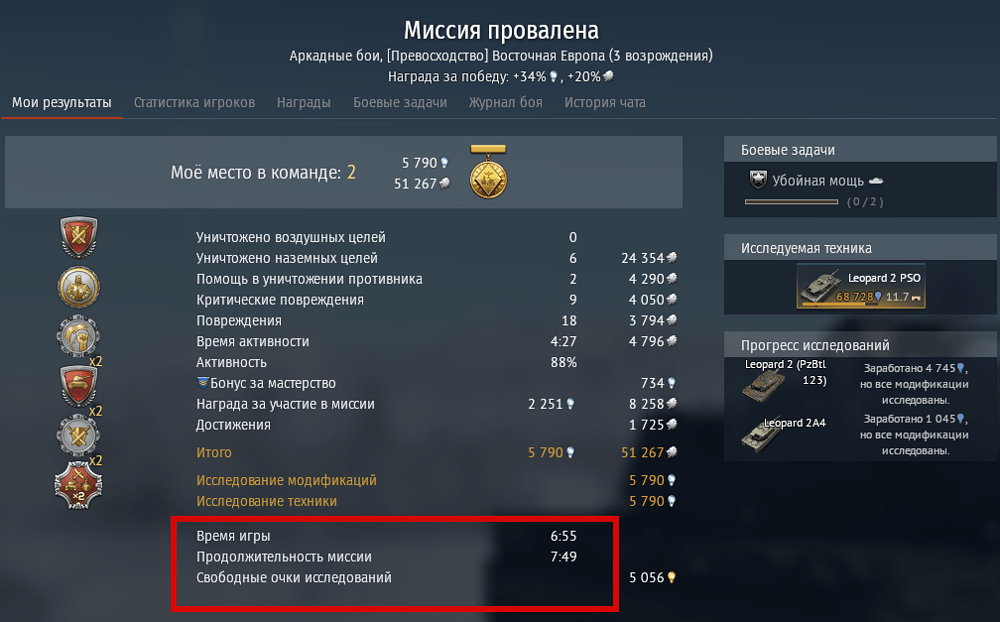 ФАРМ ТАБ