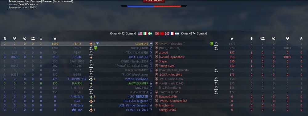 wt2342