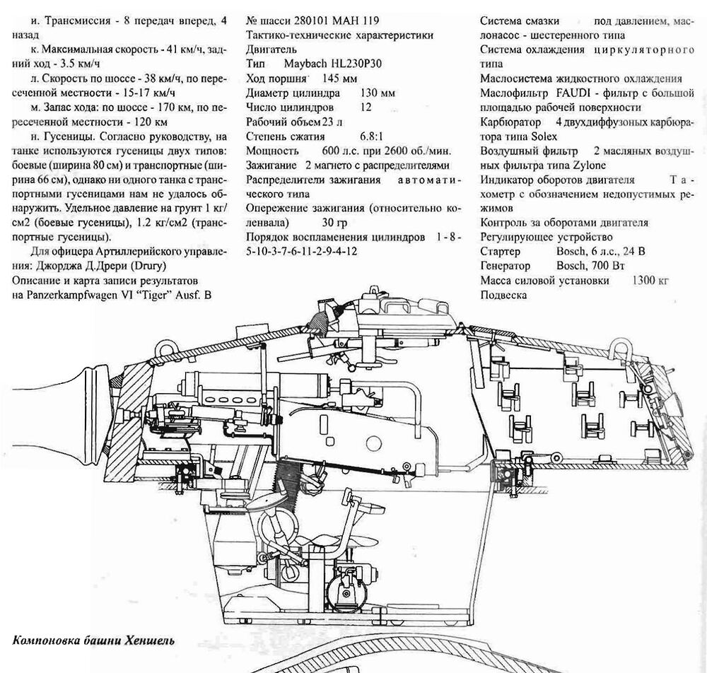 KT-2