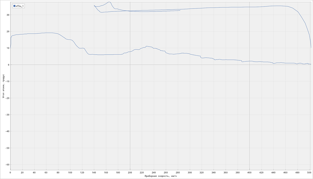 shot-plot-2025.11.06.06.01.40