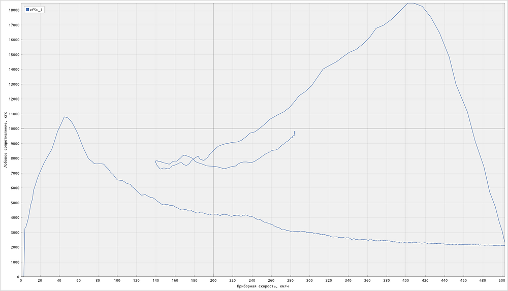 shot-plot-2025.11.06.05.58.30