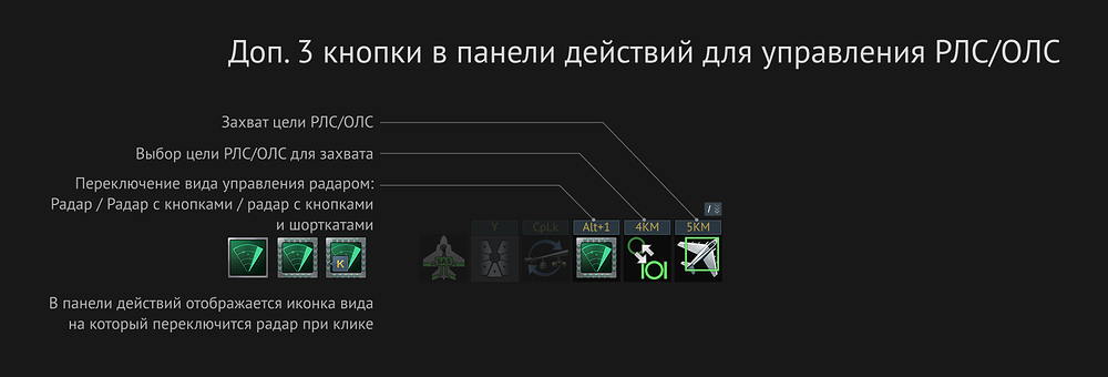 full_3_new_radar_buttons_ru