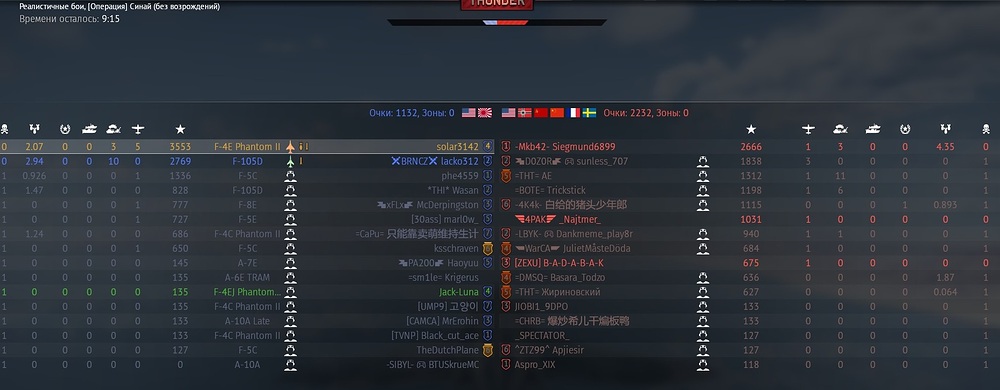 wt1987