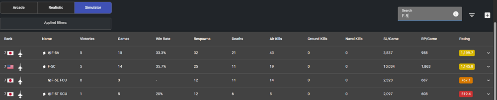 {7877A01E-EEAA-449E-8781-A8529347AE4F}