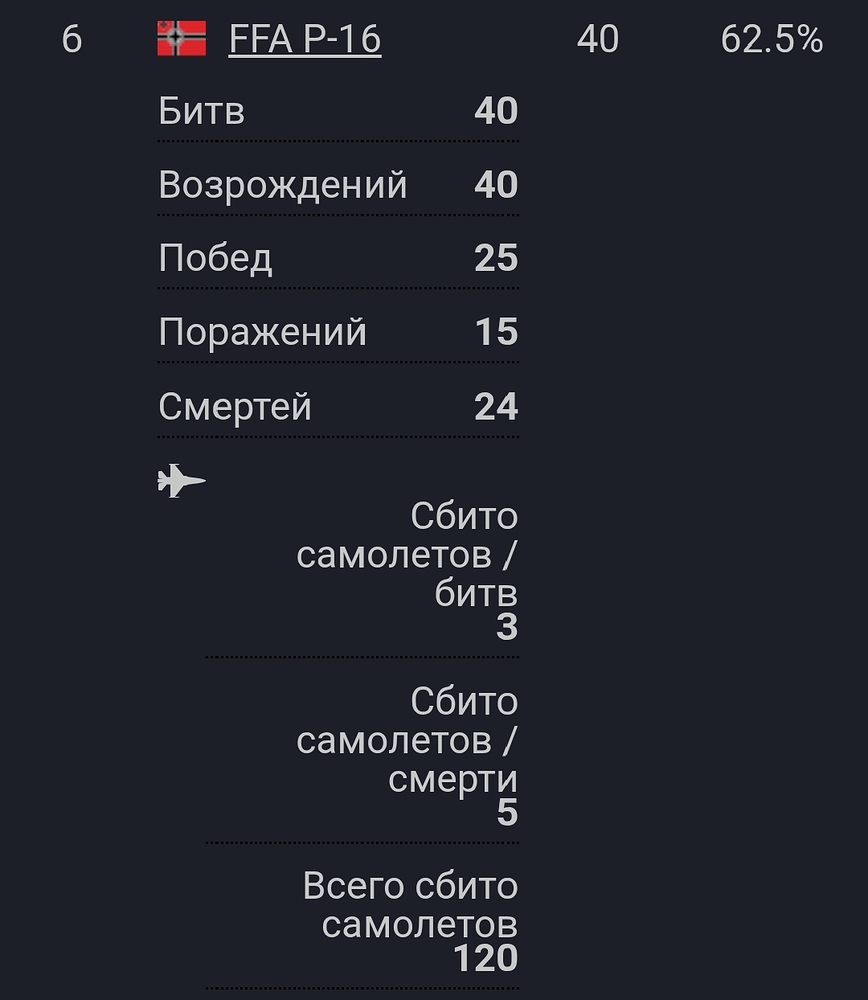 1754685842887