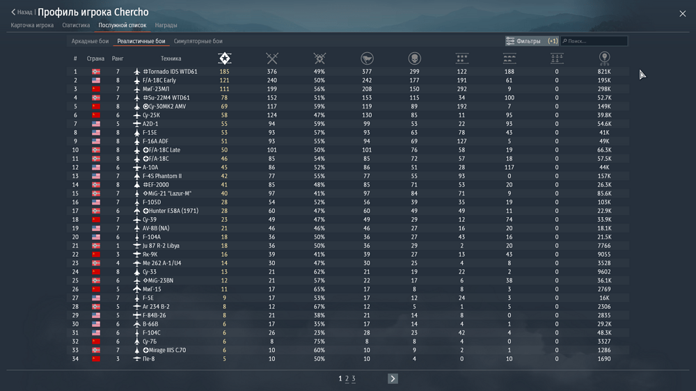 Снимок экрана (3644)