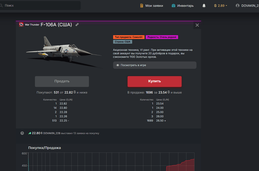 42141241242121414242142421142124