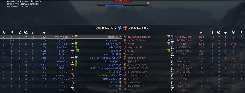 wt2352