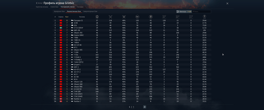 Бмпт_бмпт-72 - Техника в игре _ Наземная техника - War Thunder — официальный форум - Opera 02.02.2026 19_30_47