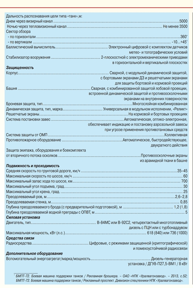 Screenshot_2025-12-13-14-48-26-911_com.google.android.apps.docs-edit