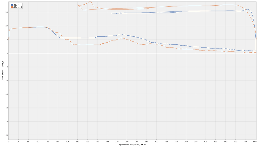 shot-plot-2025.11.16.21.06.05
