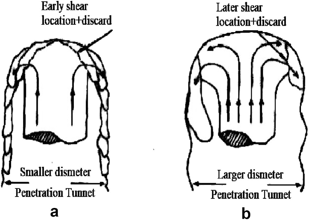 1-s2.0-S221491471931089X-gr2_lrg