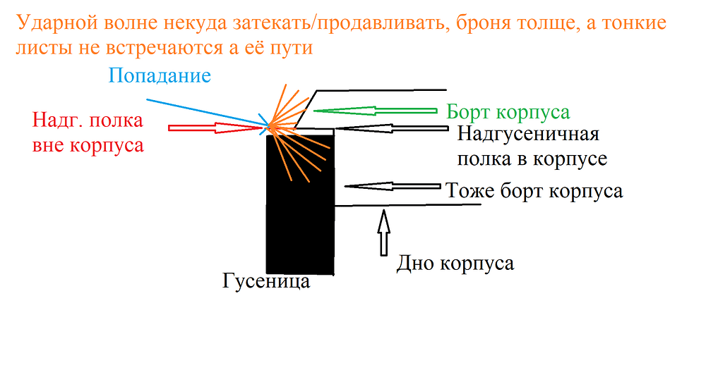 Безымянный