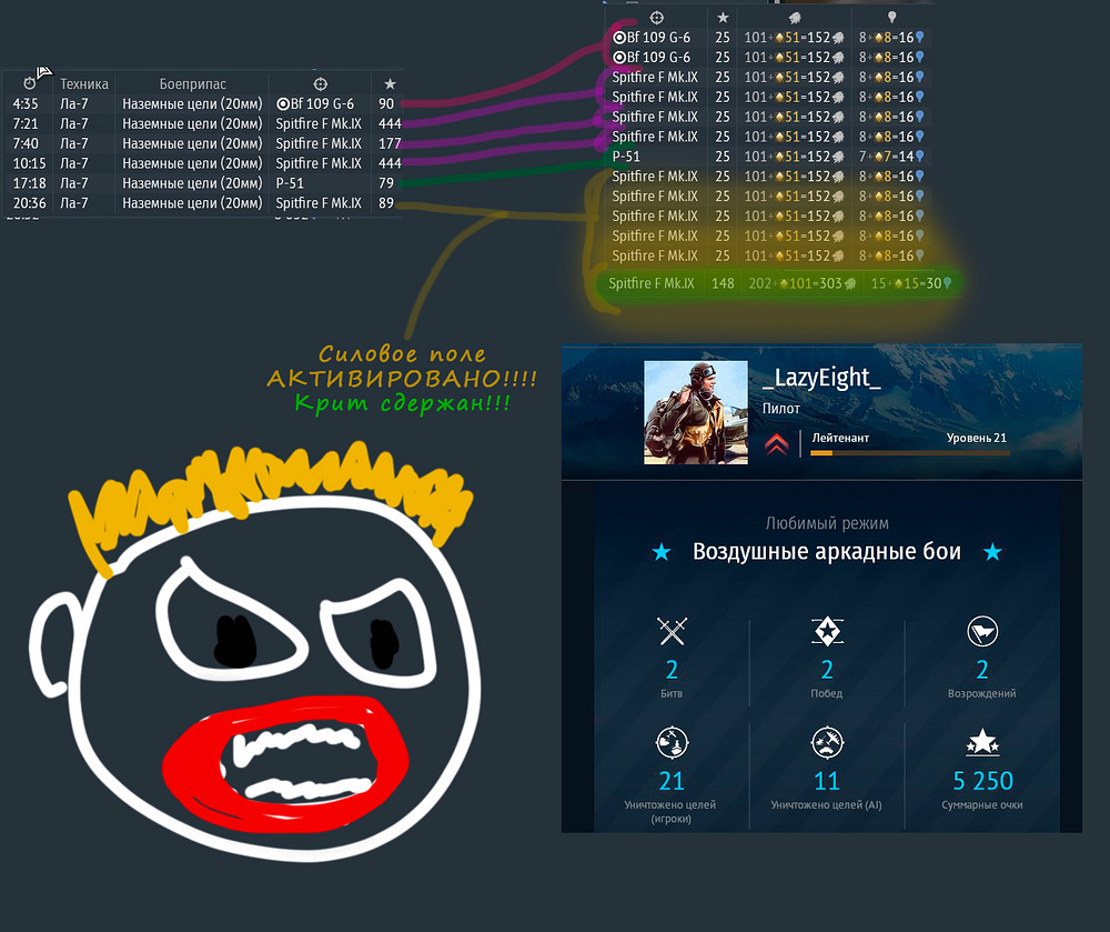 силовое поле