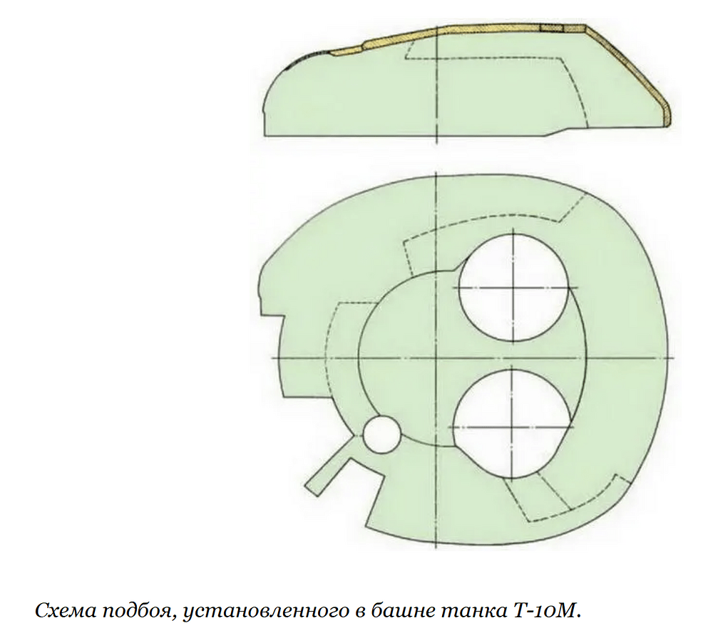 подбой башни т10м