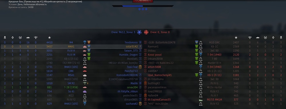 wt2287