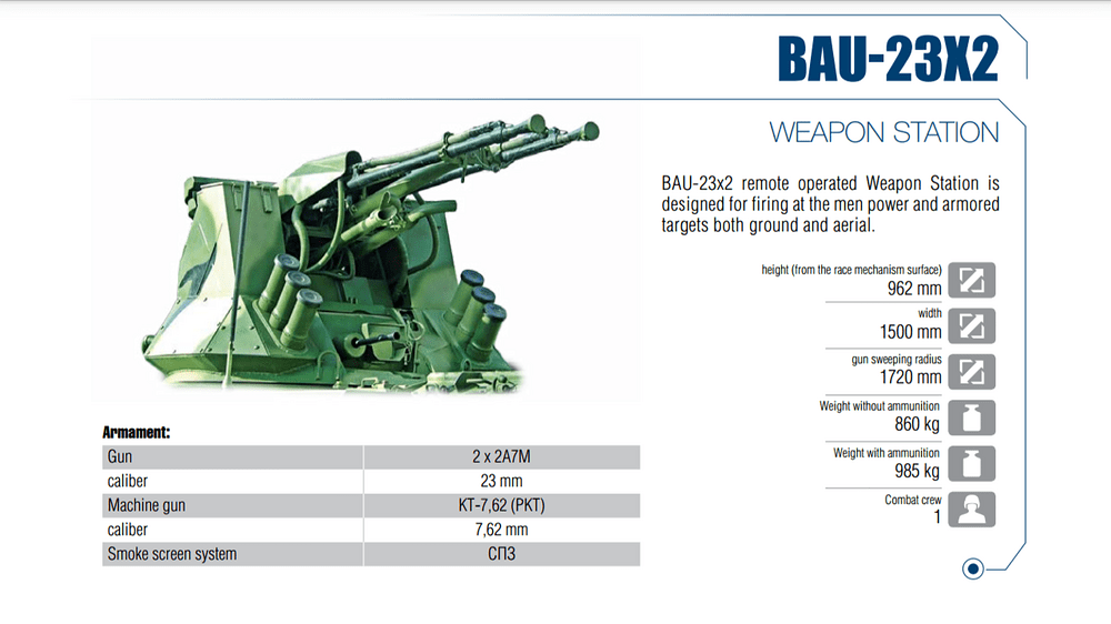 Ukrainian combat module BAU-23x2_0