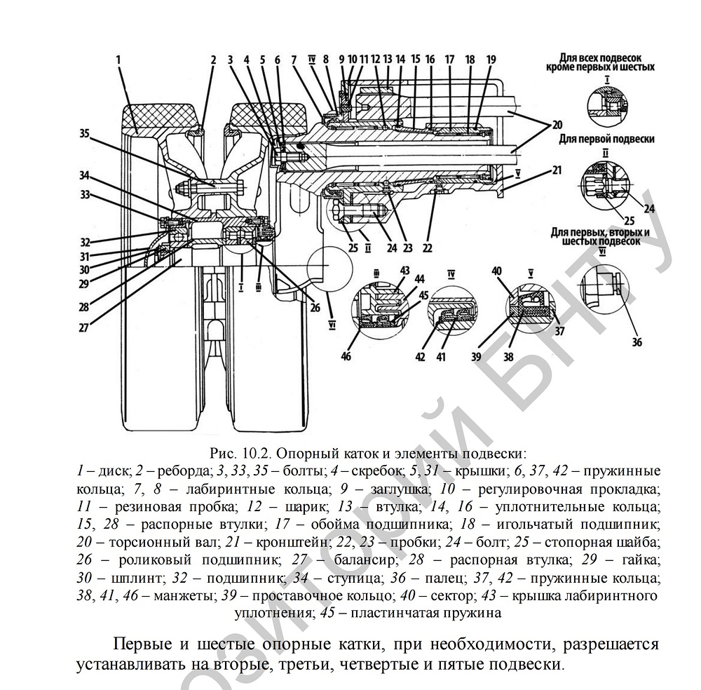 Т-72Б каток-2