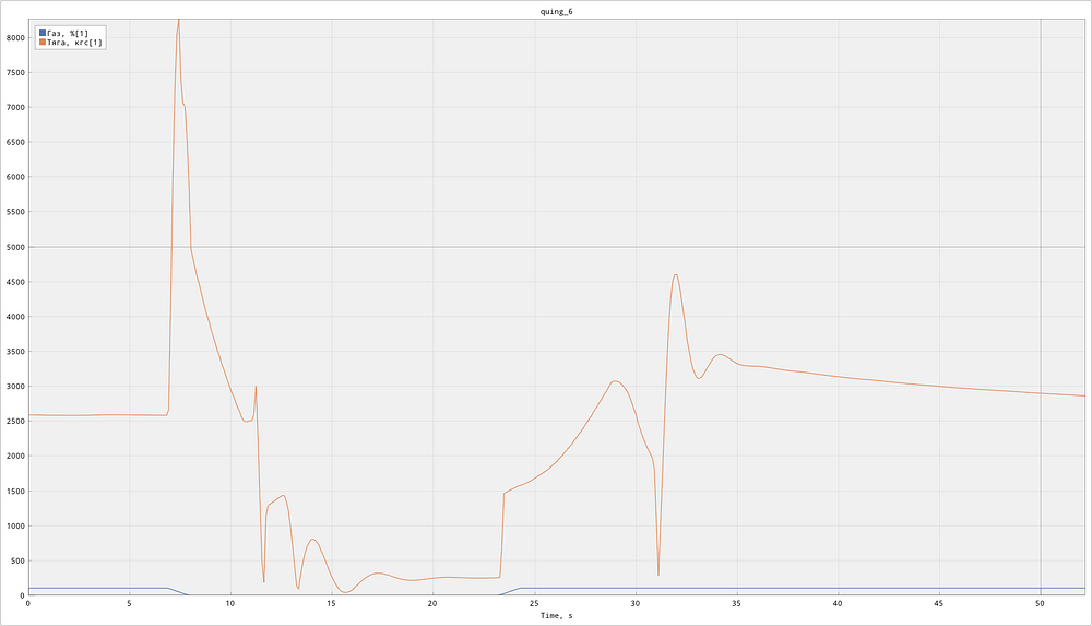 shot-plot-2025.09.25.08.19.49