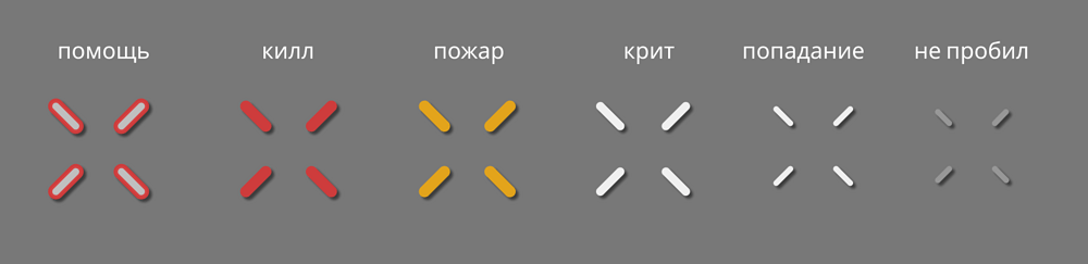 hit_markers