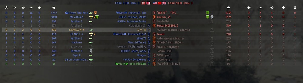 сколько самолётов.2