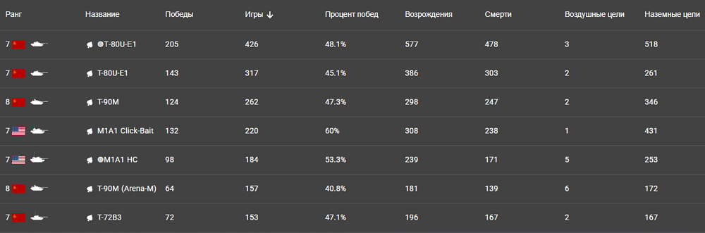 Снимок экрана 2026-09-17 124637