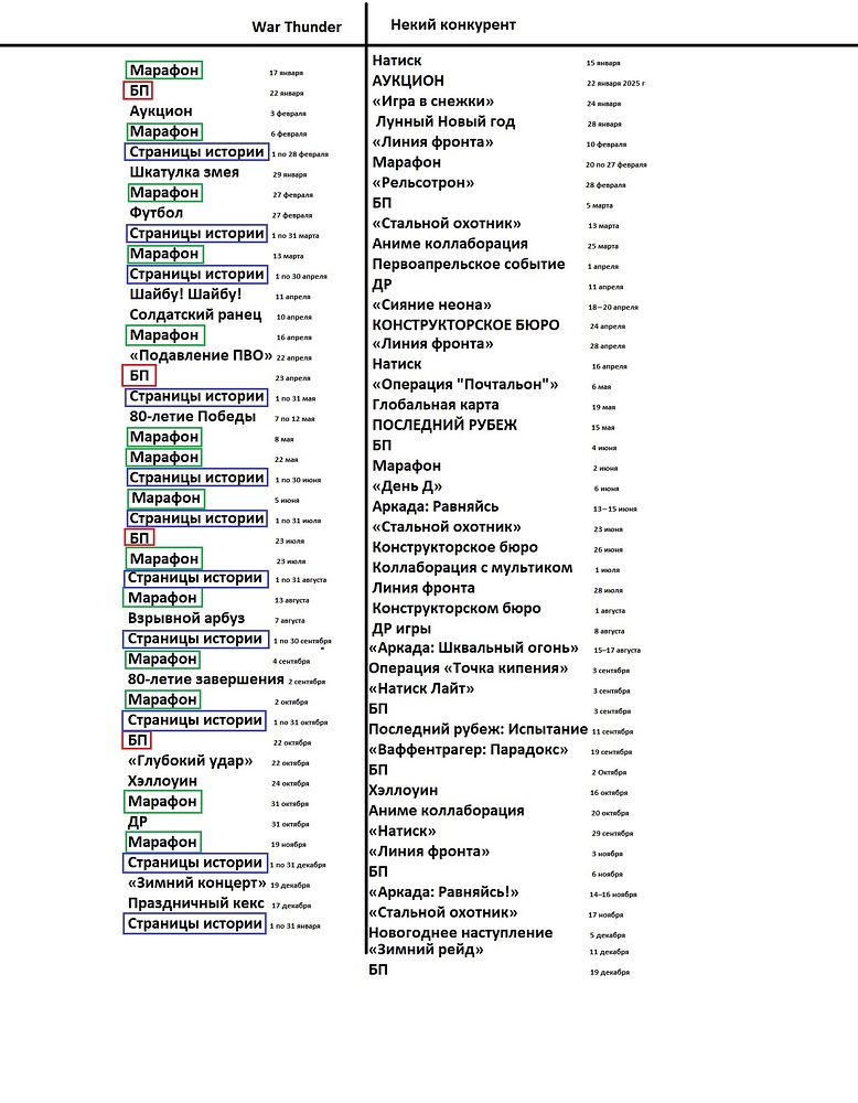 TRADE — копия