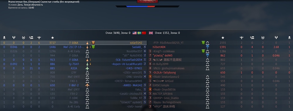 wt2462