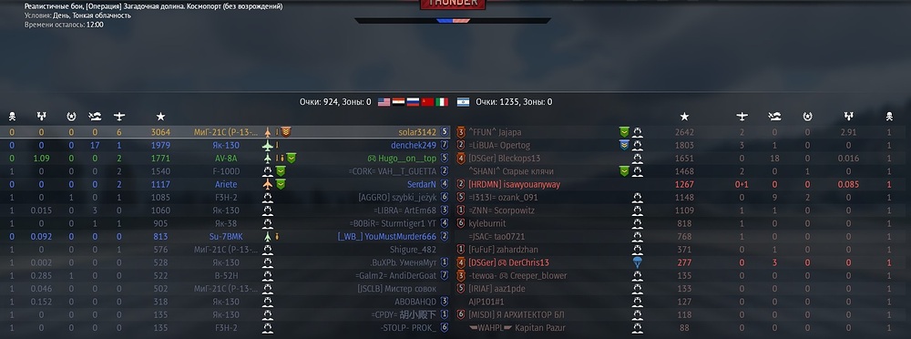 wt2493