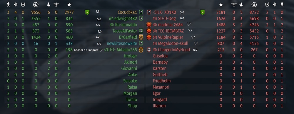 бр