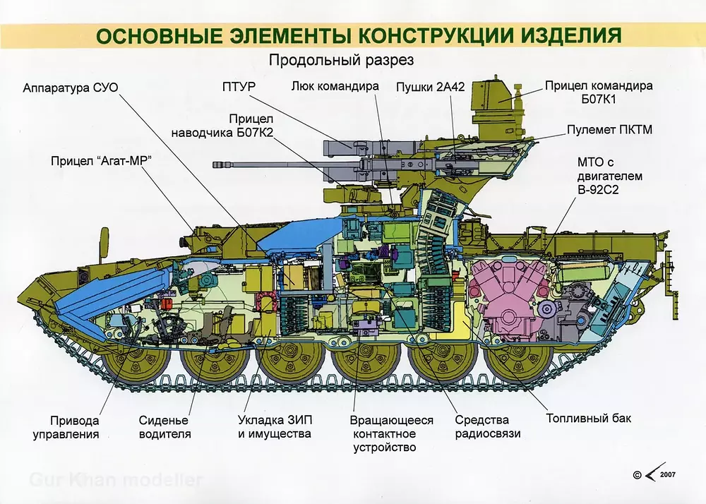 inside-of-bmpt-terminator-v0-xt9g5ip4apyg1