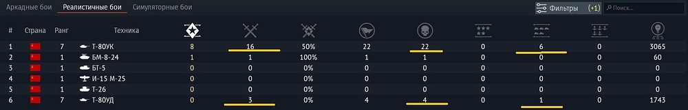 скилл