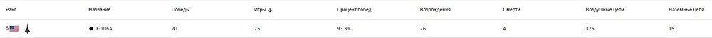 ыавпи