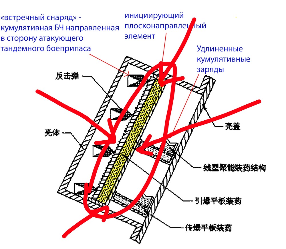 нгзщ