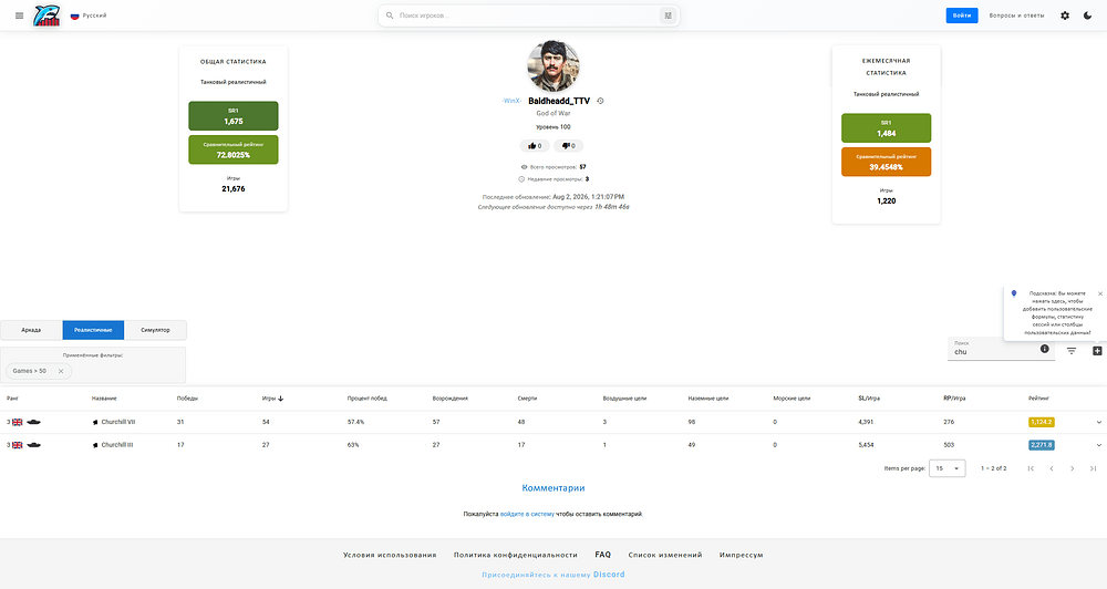 FireShot Capture 154 - Просмотр статистики Baldheadd_TTV - statshark.ru