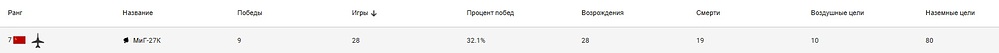 Безымянный