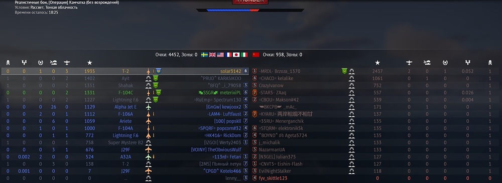 wt2463