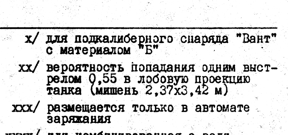 щ90по